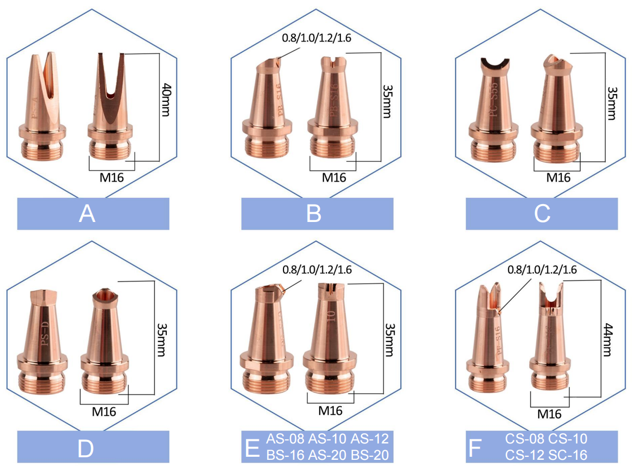 laser welding nozzle1