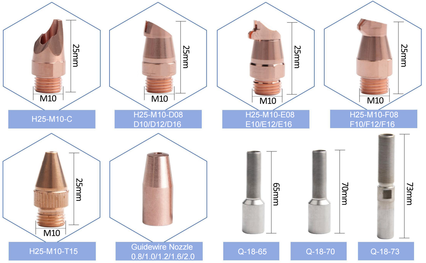laser welding nozzle4