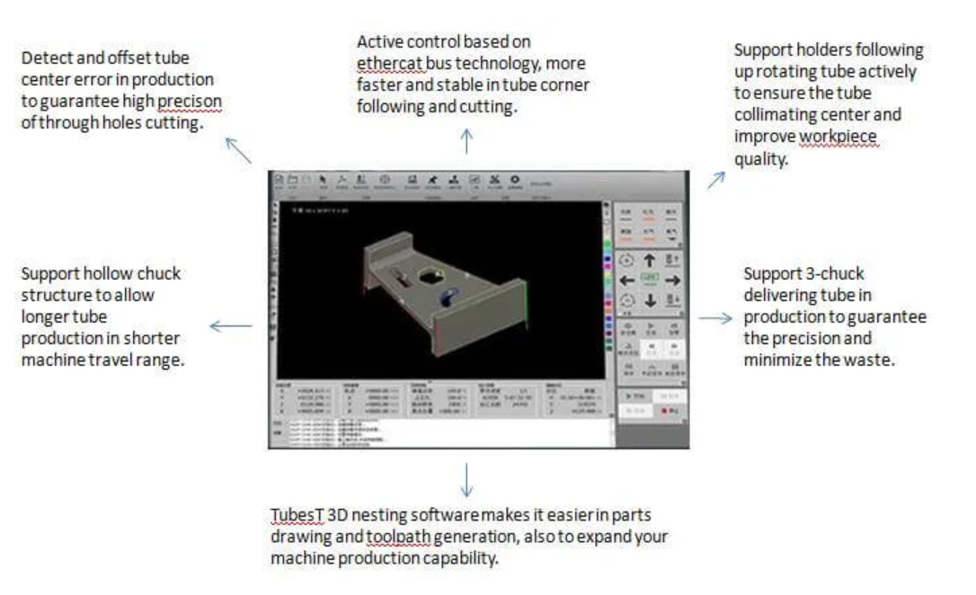 3 chuck tube machine1