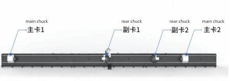 heavy duty tube laser4